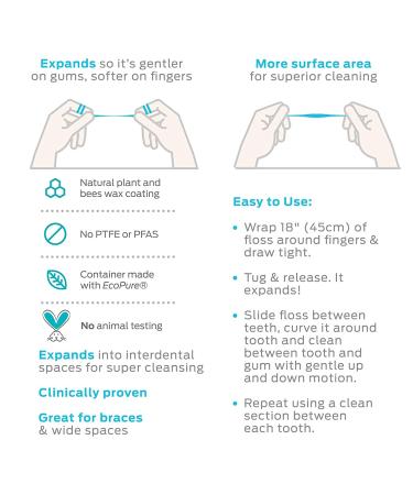 DrTung's Smart Floss - Natural Cardamom Flavored Dental Floss, PTFE & PFAS Free, Gentle on Gums, Expands & Stretches, BPA Free (Pack of 6) - Buy Online on GoSupps.com