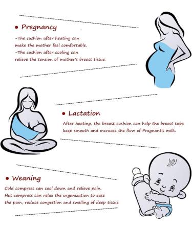 Soothing Cool Breast Therapy Pad | Non-Toxic Hot Therapy Pad for Pregnancy & Nursing | Daily Breast Care - Buy Online on GoSupps.com