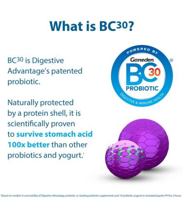 Intensive Bowel Support Probiotic Supplement - Digestive Advantage 32 Capsules | Relieve Gas Bloating & Abdominal Discomfort | Survives 100x Better - Buy Online on GoSupps.com