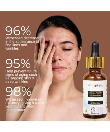 Premium Anti-Aging Collagen Serum by Ammuri - Infused with Matrixyl 3000 Hyaluronic Acid Peptides and Vitamin E for Visibly Reduced Fine Lines and Wrinkles - Buy Online on GoSupps.com