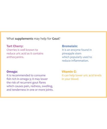 Buy North American Tart Cherry 500mg - 120 VCaps | Natural Non-GMO Supplement for Health Benefits - Buy Online on GoSupps.com