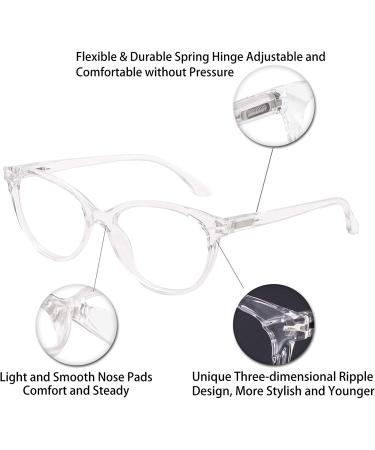 Round Fashion Reading Glasses for Women | MARE AZZURO Clear Readers 1.75x Magnification | Available in Various Powers - Buy Online on GoSupps.com