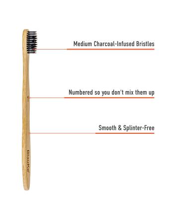 BlauKe Bamboo Toothbrushes 5-Pack - Medium Bristles, Biodegradable, Eco-Friendly - Buy Online on GoSupps.com