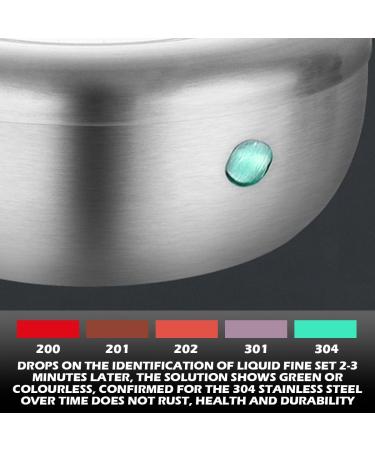 GYOTUU Stainless Steel Shaving Bowl with Lid - 4.3 Round Metal Bowl for Shaving Soap & Cream - Perfect for Men - Durable & Multipurpose - Buy Online on GoSupps.com