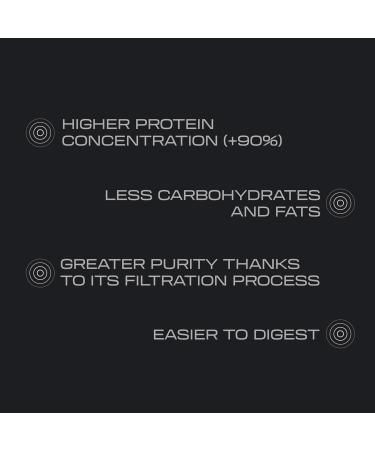  Beverly Beverly CFM Isolate - Whey Protein Isolate Lacprodan - 1kg - 30g Protein Per Serving - 29 Servings - Tones and Increases Muscle Mass - Saeur (1kg BUTTER BISCUIT) - Buy Online on GoSupps.com