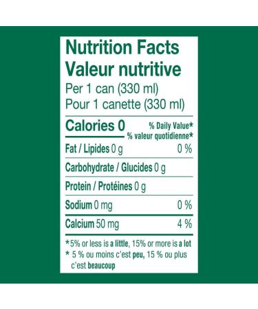 Perrier Original Carbonated Natural Spring Water No Calories No Sweeteners No Sodium 330ml Pack of 24 Cans - Buy Online on GoSupps.com