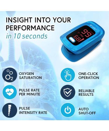 iProven Pulse Oximeter Fingertip - Accurate Blood Oxygen & Heart Rate Monitor - Oximetro De Pulso - OXI-27 Blue - International Shipping Available - Buy Online on GoSupps.com