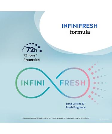 Nivea Men Fresh Sensation Deodorant Roll-On - 1.7 fl oz (Pack of 3) | Best International Shipping - Buy Online on GoSupps.com