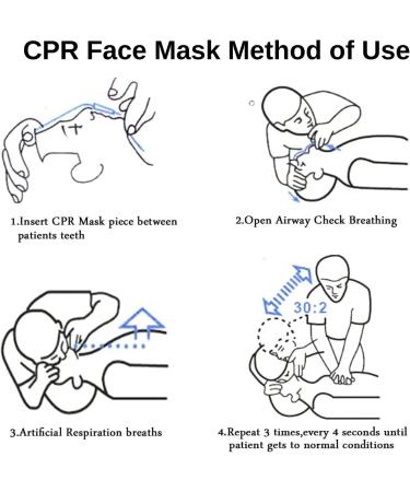 Dztsmart Ventilation Mask Key Ring | CPR Mask with Check Valve | First Aid Pocket Mask for AED Training (24 Pack) - Buy Online on GoSupps.com