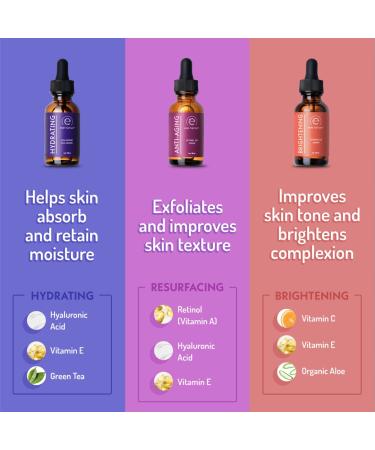 Eve Hansen Facial Serum Set - Vitamin C Hyaluronic Acid & Retinol Serums | Hydrating & Anti-Aging | 3x1 oz | International Shipping - Buy Online on GoSupps.com