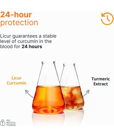 NovaSOL Liquid Curcumin with Vitamin D3 - 185x Bioavailability - 30 Capsules - Buy Online on GoSupps.com