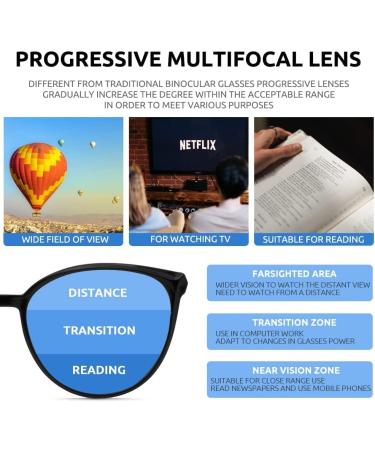 Buy Firmoo Progressive Multifocal Reading Glasses for Women & Men - Anti Blue Light Ultra-Light 1.0x Pink - Glare Protection & Eye Comfort - Buy Online on GoSupps.com