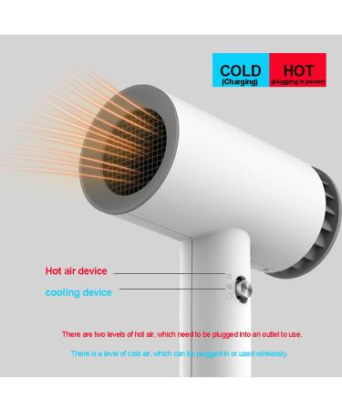 Cordless hair dryer combined with brushless motor and diffuser for fast drying quiet lightweight supplied with its own power supply suitable for travel - Buy Online on GoSupps.com