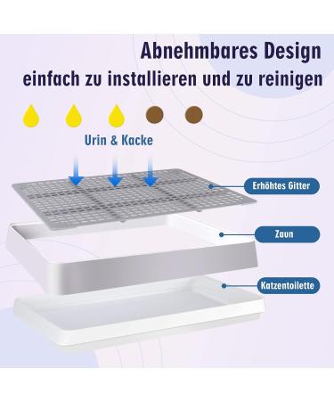 HYLYUN Extra Gro e Rabet Toilettemite Gitterrost | Hasentoilette f r Erwachsene Meerschweinchen & Kaninchen - Ecken-Toilette f r K fige - Buy Online on GoSupps.com