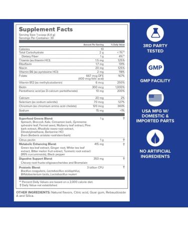 Primal Plants Powder - Powerful Dietary Supplement for Optimal Health - Buy Online on GoSupps.com