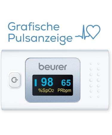 Beurer PO 35 Pulse Oximeter - Accurate Oxygen Saturation & Heart Rate Monitor with Color Display | Pain-Free & Easy to Use - Buy Online on GoSupps.com