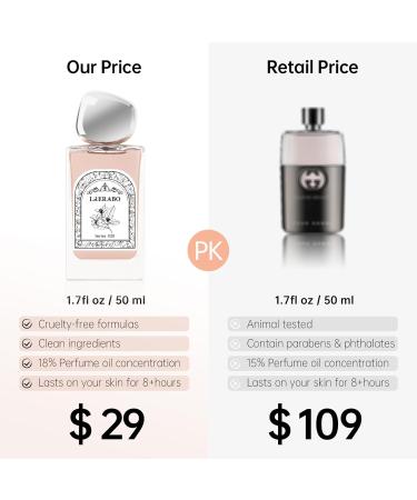 No.030 - Woody Aromatic Eau de Parfum - Inspired by Guilty Pour Homme s Luxury Fragrance for Men Long Lasting Guilty for Men Perfume Spray - 1.7 Fl Oz/50 ml - Buy Online on GoSupps.com
