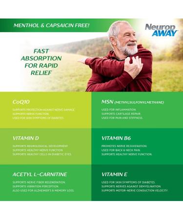 NeuropAWAY Maximum Strength Gel - Rapid Relief for Burning, Tingling, & Numbness - Non-Menthol Formula - 2.0oz Topical Gel - Buy Online on GoSupps.com