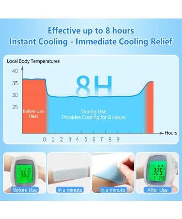 16 Sheets Baby Cool Pads for Kids - Fever & Pain Relief, Cooling Fever Reducer, Soothe Headache Pain - Pack of 16 - Buy Online on GoSupps.com