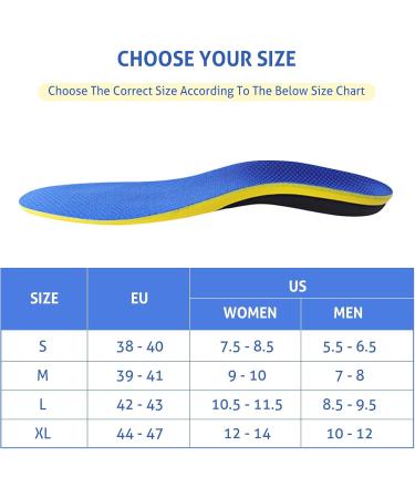 Buy Hellomamma Plantar Fasciitis Arch Support Insoles - Shock Absorbing Orthotic Inserts for Men & Women - Flat Feet Pain Relief - Buy Online on GoSupps.com