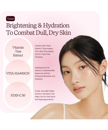 ByUR Vita Giving Keep Radiance Toner - Brightening & Hydrating Dark Spots & Hyperpigmentation Uneven Skin Tone Hyaluronic Acid Niacinamide & Vitamin C Gentle Facial Pore Care Korean Skincare - Buy Online on GoSupps.com
