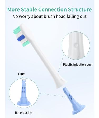 Replacement Brush Heads for Philips Sonicare Toothbrush - Pack of 8 E8-White | International Shipping Available - Buy Online on GoSupps.com