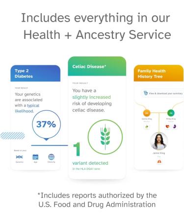 23andMe+ Premium Membership Bundle - DNA Kit with Personal Genetic insights Including Health + Ancestry Service Plus 1-Year Access to Exclusive Reports (Before You Buy See Important Test Info Below) - Buy Online on GoSupps.com