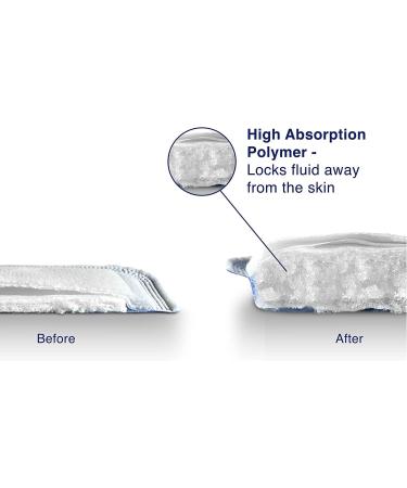 MedVance Super Absorbent Dressing - Non-Adhesive Wound Care Pads for Pressure Ulcers & Burns | Box of 10 (6x6 & 5x5) - Superior Moisture Absorption - Buy Online on GoSupps.com