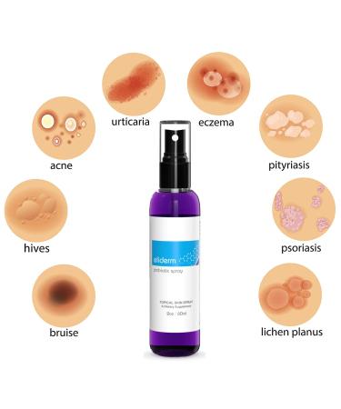 Topical Probiotic Spray for Skin - 13 Live Strains | Skin Care for Acne, Folliculitis, Dermatitis, Rosacea, Eczema | Body & Face Mist Deodorant - Buy Online on GoSupps.com