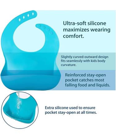 PandaEar Silicone Bibs for Babies & Toddlers with Food Catcher - Waterproof & Soft Baby Bibs for Weaning and Feeding - Unisex Non Messy Design - Lime Green/Turquoise - Buy Online on GoSupps.com