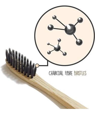 Brush Buddies Bamboo Charcoal Toothbrush - Natural Charcoal Bristles, Eco-Friendly, Human Powered - Buy Online on GoSupps.com