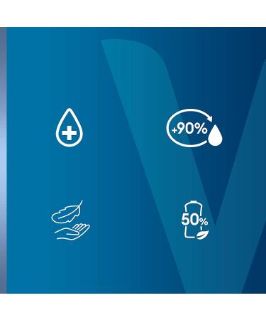 Vaseline Intensive Care Advanced Repair Unscented Body Lotion 20.3 oz - Pack of 3 - Buy Online on GoSupps.com