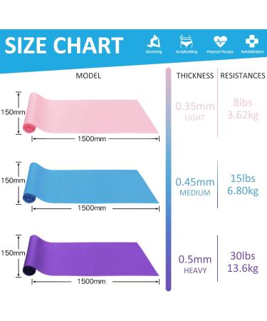 3Pcs Resistance Bands Elastic Exercise Bands 1.5M with 3 Resistance Levels for Women Men for Strenght Training Pilates Yoga Arms Upper Body and Shoulders - Buy Online on GoSupps.com