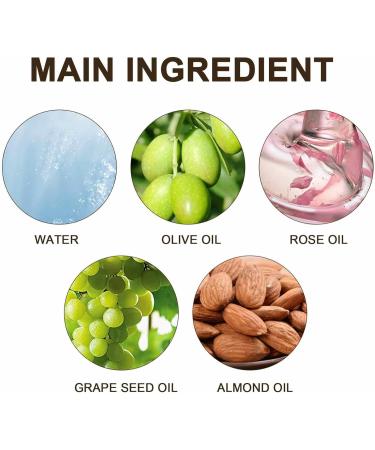 Abdominal Massage Oil | Almond Olive & Rose Blend | Digestive & Appetite Aid for Women | Frifer - Buy Online on GoSupps.com