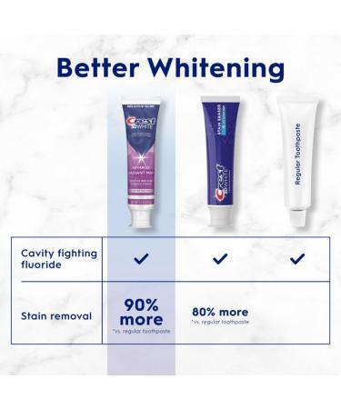 Crest 3D White Advanced Teeth Whitening Toothpaste Crest 3D White Brilliance Toothpaste Radiant Mint 3.3 oz Pack of 3 - Buy Online on GoSupps.com