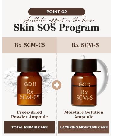 GD11 Rx SCM Program Facial Serum - Skin Regeneration & Intensive Hydration | Moisturizing Face Serum with CICA for Soothing Irritated Skin (2ml+5ml) - Buy Online on GoSupps.com