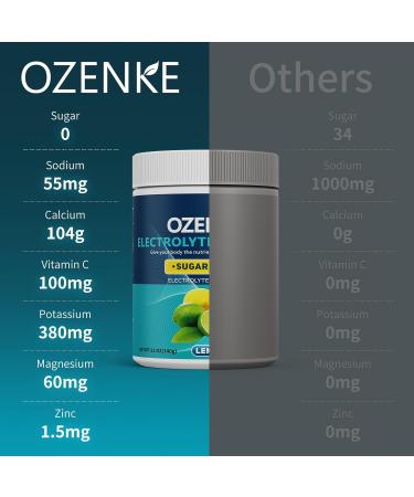 OZENKE 100 Servings Electrolytes Powder Sugar Free Hydration Powder, Electrolyte Powder No Sugar, Lemon Lime Flavor Electrolytes Drink Mix Supplement for Rapid Hydration, Low Sodium, 0 Calorie - Buy Online on GoSupps.com