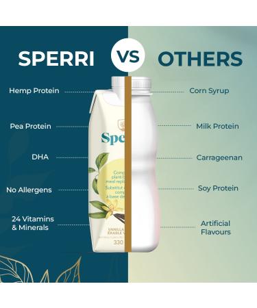Sperri Plant-Based Meal Replacement & Protein Shake - Vanilla 330 mL | Dairy-Free Gluten-Free 12 Pack - Ready to Drink - Allergen-Free - Buy Online on GoSupps.com
