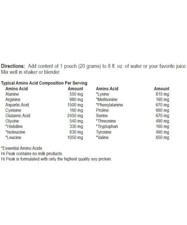 Dialyvite Hi Peak Soy Protein Powder - 12 Single Serve Packets - Buy Online on GoSupps.com