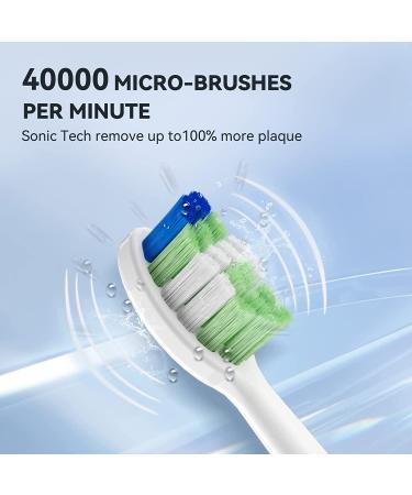 Sonic Electric Toothbrush for Adults | 6 Brush Heads & Travel Case | Fast Charge & Smart Timer | 5 Modes Whitening Toothbrushes by JTF - Buy Online on GoSupps.com