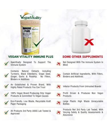 Immune System Booster Supplement - 120 Capsules with 14 Vitamins and Natural Extracts - Buy Online on GoSupps.com