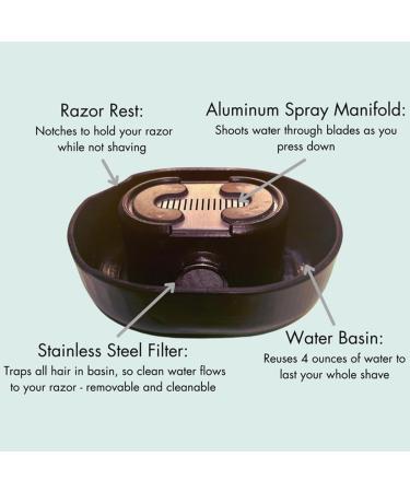 Razor Rinser Manual Push-Type Razor Rinser shaving razor rinser cleaner Clean Your Razor Efficiently Save Water and Ditch The Sink (2pcs) - Buy Online on GoSupps.com