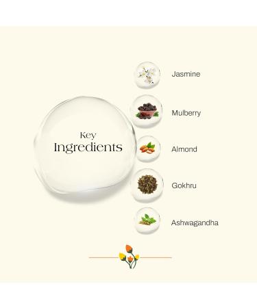 Ashpveda Jasmine & Mogra Body Lotion | Ultra Hydrating and UV Protection Body Lotion for Women Men and Kids (30 ml) - Buy Online on GoSupps.com