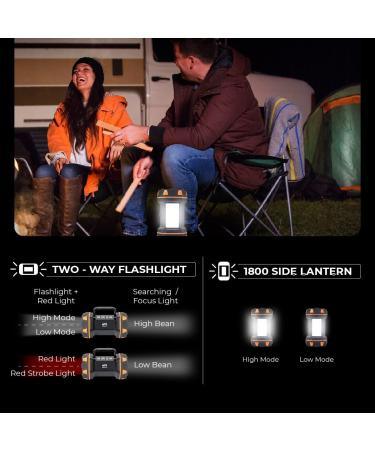AYL LED Camping Lantern Rechargeable | 8 Light Modes, 4800mAh Power Bank | IPX6 Waterproof, 1450 Lumens | Emergency Hurricane Lantern Flashlight with Tripod & USB Cable - Buy Online on GoSupps.com