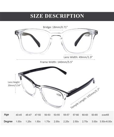 AQWANO Blue Light Blocking Computer Reading Glasses - Anti Glare UV Protection 2.0x - 4 Pack for Men & Women - Buy Online on GoSupps.com