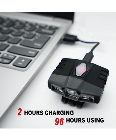 Rechargeable Waterproof Clip-on Cap Light for Fishing Camping - Hands Free LED Headlamp for Baseball Caps - Gray - Buy Online on GoSupps.com