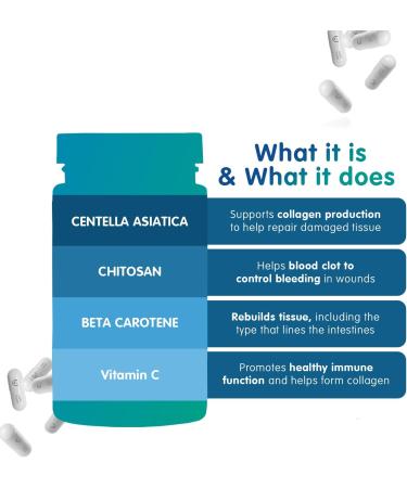 Alexsyn Amend GI All-Natural Stomach Health Support 60 Capsules - Nutraceutical for Stress-Induced Ulcer Symptoms - Supports Healing and Digestive Health with Asiatica Extract & CM Chitosan - Buy Online on GoSupps.com