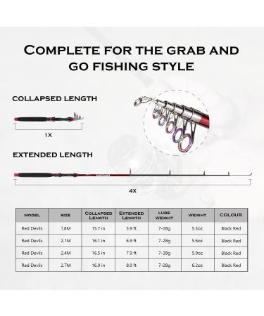 Ghosthorn Telescopic Fishing Rod Kit 2.7M - Compact Travel Pole with Carrier Bag for Freshwater & Saltwater Fishing - Ideal Fishing Gift for Men & Women - Collapsible & Portable - Buy Online on GoSupps.com