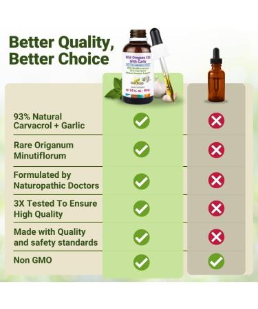 NEW ROOTS HERBAL Wild Oregano Oil Tincture with Garlic (1 fl oz) | 93% Carvacrol Oregano Oil Drops Enhanced Immune Support Supplement l Non GMO Vegan GMP Certified Oregano with Garlic 30ml - Buy Online on GoSupps.com