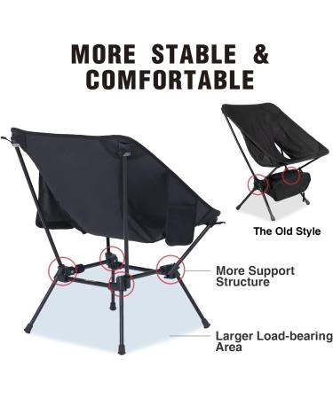 MOON LENCE Compact Camping Chair with Side Pockets - Portable & Lightweight Folding Chair for Hiking, Beach, and Fishing - Black - Buy Online on GoSupps.com